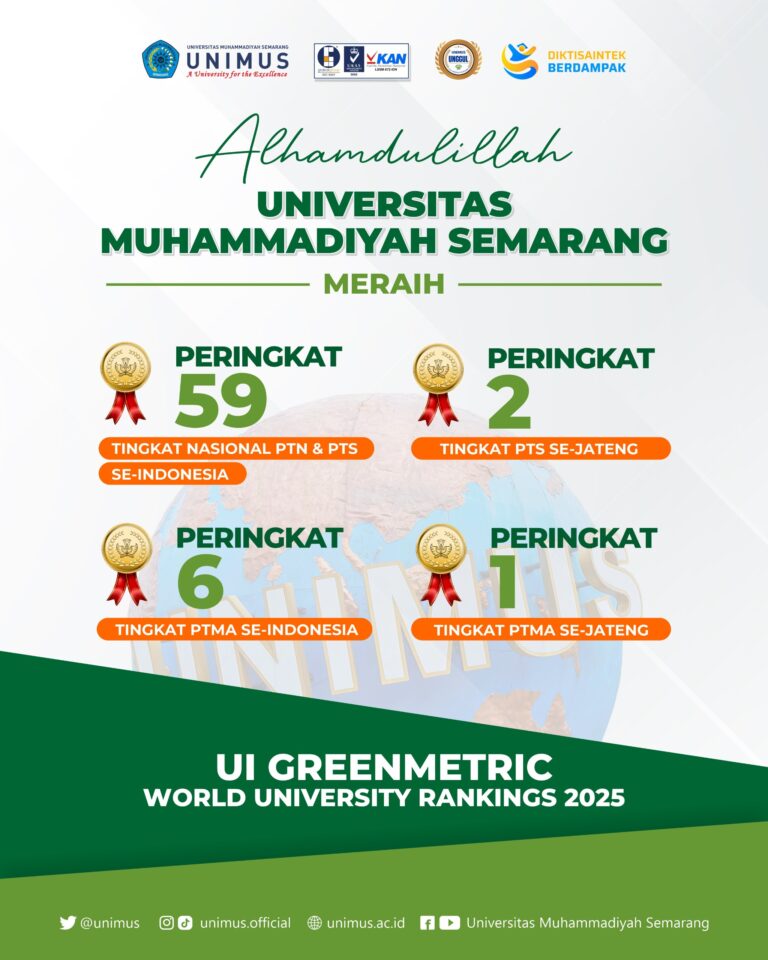 Debut Gemilang di UI GreenMetric 2025, UNIMUS Langsung Tembus 59 Besar Nasional